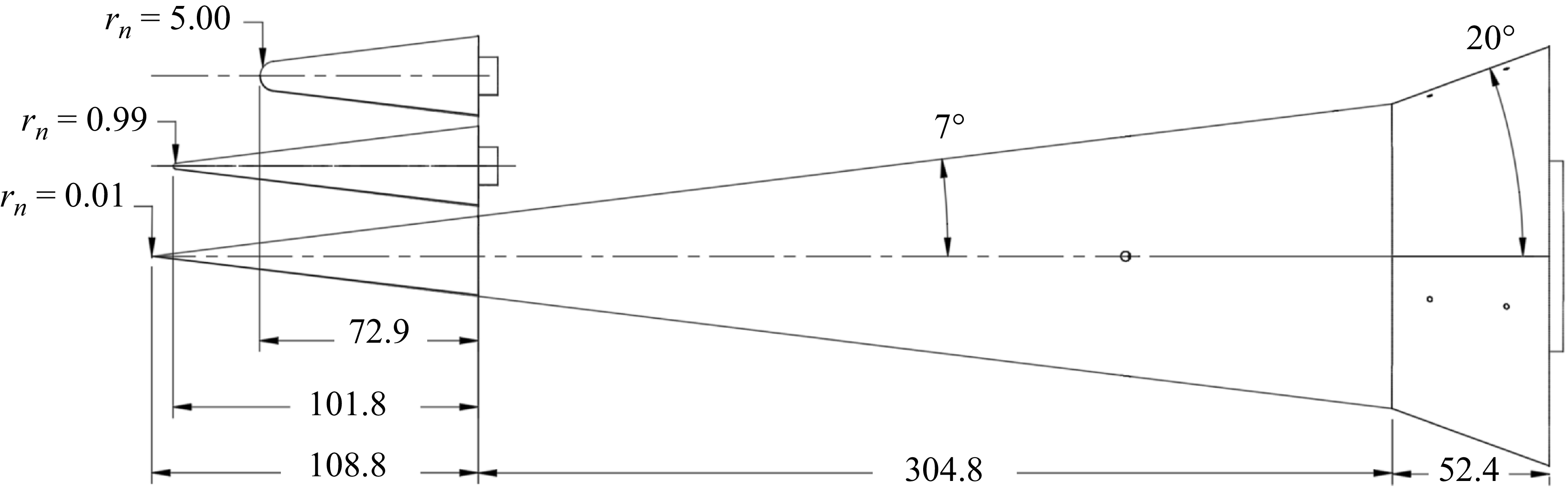 Figure 0