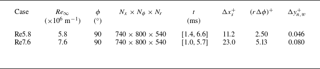 Figure 16