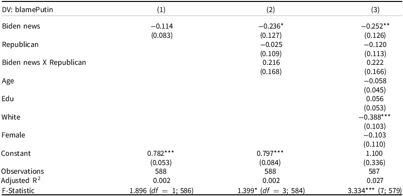 Table showing regression models of blame attribution on external factors with three columns and multiple rows of data.