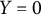 upper Y equals 0