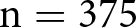 dollar sign n equals 375 dollar sign