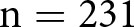 dollar sign n equals 231 dollar sign