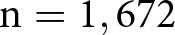dollar sign n equals 1,672 dollar sign