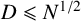 upper D less than or slanted equals upper N Superscript 1 divided by 2