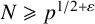upper N greater than or slanted equals p Superscript 1 divided by 2 plus epsilon