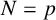 upper N equals p