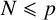 upper N less than or slanted equals p