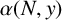 alpha left parenthesis upper N comma y right parenthesis
