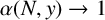 alpha left parenthesis upper N comma y right parenthesis right arrow 1