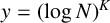 y equals left parenthesis log upper N right parenthesis Superscript upper K