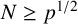 upper N greater than or equals p Superscript 1 divided by 2
