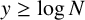 y greater than or equals log upper N