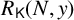 upper R Subscript sans serif upper K Baseline left parenthesis upper N comma y right parenthesis