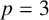 p equals 3