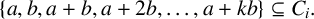 StartSet a comma b comma a plus b comma a plus 2 b comma midline horizontal ellipsis comma a plus k b EndSet subset of or equal to upper C Subscript i Baseline period