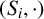 left parenthesis upper S Subscript i Baseline comma dot right parenthesis