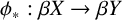 phi Subscript asterisk Baseline colon beta upper X right arrow beta upper Y