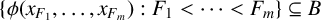StartSet phi left parenthesis x Subscript upper F 1 Baseline comma midline horizontal ellipsis comma x Subscript upper F Sub Subscript m Subscript Baseline right parenthesis colon upper F 1 less than midline horizontal ellipsis less than upper F Subscript m Baseline EndSet subset of or equal to upper B
