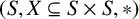 left parenthesis upper S comma upper X subset of or equal to upper S times upper S comma asterisk right parenthesis