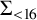 upper Sigma Subscript less than 16