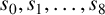s 0 comma s 1 comma midline horizontal ellipsis comma s 8