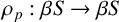 rho Subscript p Baseline colon beta upper S right arrow beta upper S