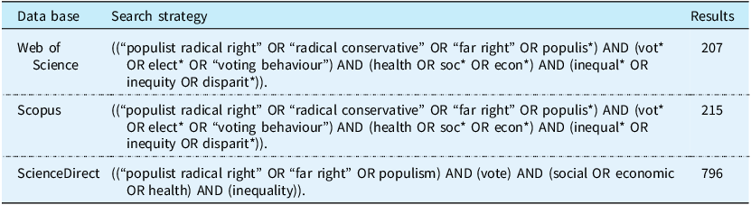 Figure 0