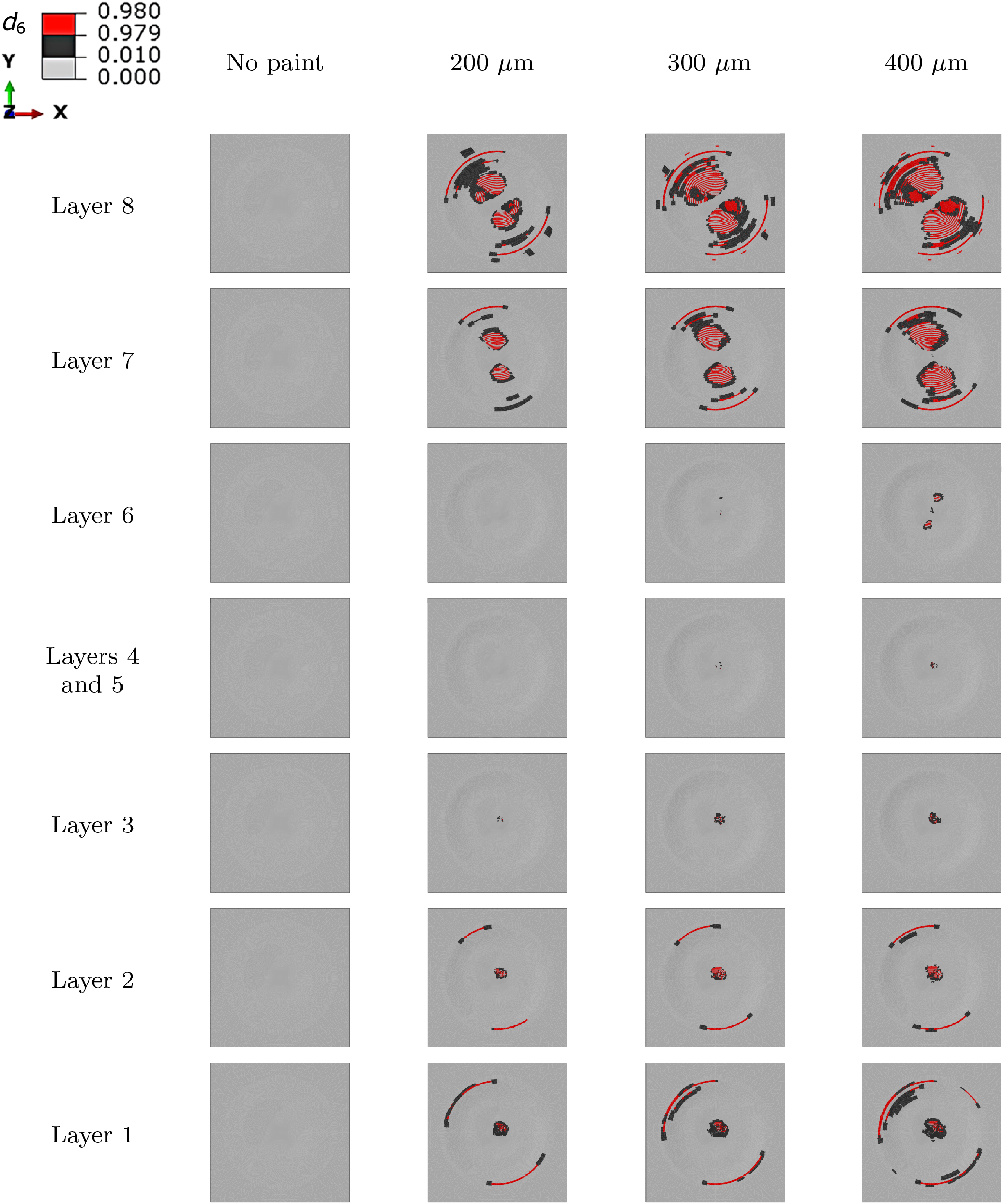 Figure 18