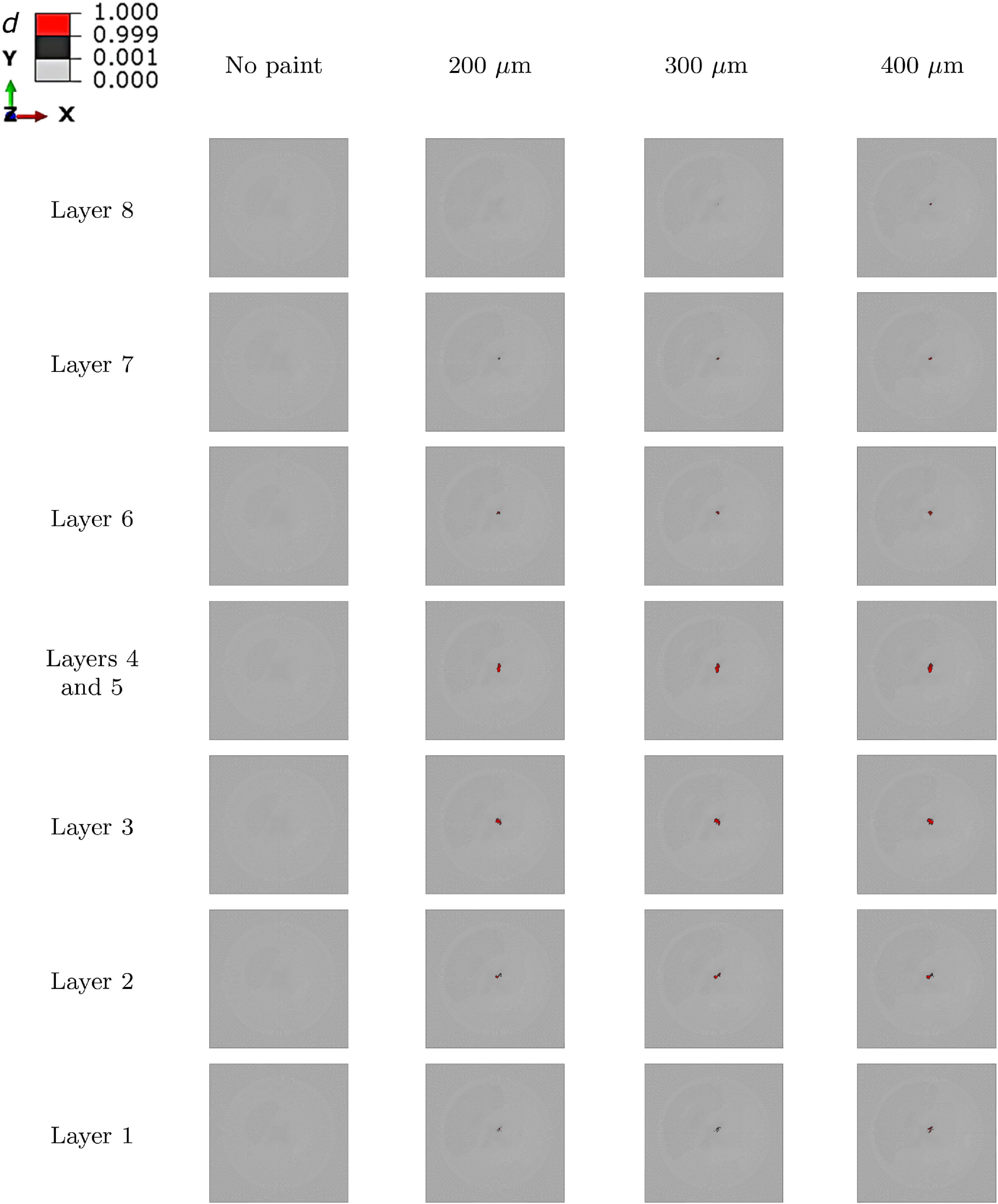 Figure 27
