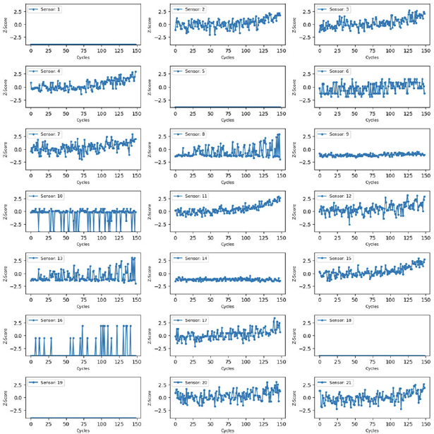 Figure 19