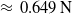 almost equals 0.649 normal upper N