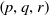 left parenthesis p comma q comma r right parenthesis