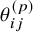 theta Subscript i j Superscript left parenthesis p right parenthesis