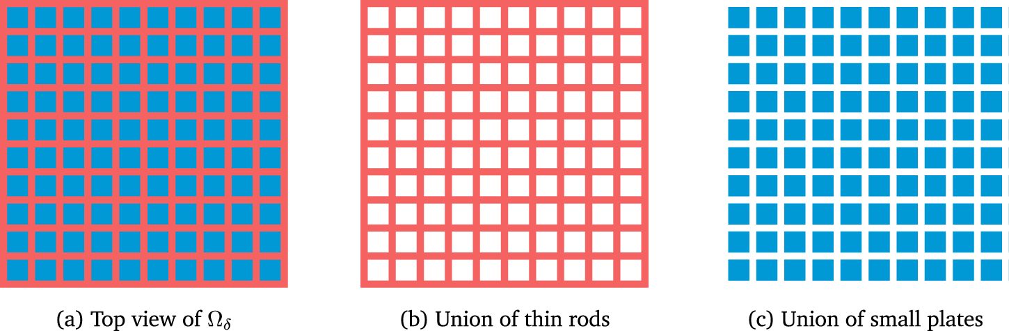 Figure 0
