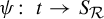 psi colon t right arrow upper S Subscript script upper R Baseline
