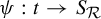 psi colon t right arrow upper S Subscript script upper R Baseline