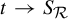 t right arrow upper S Subscript script upper R