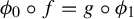 phi 0 ring f equals g ring phi 1
