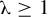 backslash unicode x Baseline 3 b b greater than or equals 1