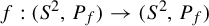 f colon left parenthesis upper S squared comma upper P Subscript f Baseline right parenthesis right arrow left parenthesis upper S squared comma upper P Subscript f Baseline right parenthesis