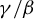 gamma divided by beta