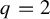 q equals 2