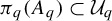pi Subscript q Baseline left parenthesis upper A Subscript q Baseline right parenthesis subset of upper U Subscript q