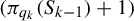 left parenthesis pi Subscript q Sub Subscript k Subscript Baseline left parenthesis upper S Subscript k minus 1 Baseline right parenthesis plus 1 right parenthesis