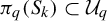 pi Subscript q Baseline left parenthesis upper S Subscript k Baseline right parenthesis subset of upper U Subscript q