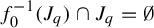 f 0 Superscript negative 1 Baseline left parenthesis upper J Subscript q Baseline right parenthesis intersection upper J Subscript q Baseline equals backslash emptyset