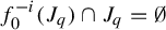 f 0 Superscript negative i Baseline left parenthesis upper J Subscript q Baseline right parenthesis intersection upper J Subscript q Baseline equals backslash emptyset