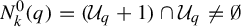 upper N Subscript k Superscript 0 Baseline left parenthesis q right parenthesis equals left parenthesis upper U Subscript q Baseline plus 1 right parenthesis intersection upper U Subscript q Baseline not equals backslash emptyset