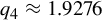 q 4 almost equals 1.9276