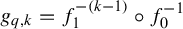 g Subscript q comma k Baseline equals f 1 Superscript minus left parenthesis k minus 1 right parenthesis Baseline ring f 0 Superscript negative 1